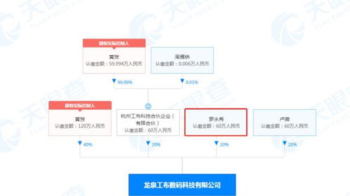 罗永浩兄弟入股数码科技公司 锤子数码转让细红线商标